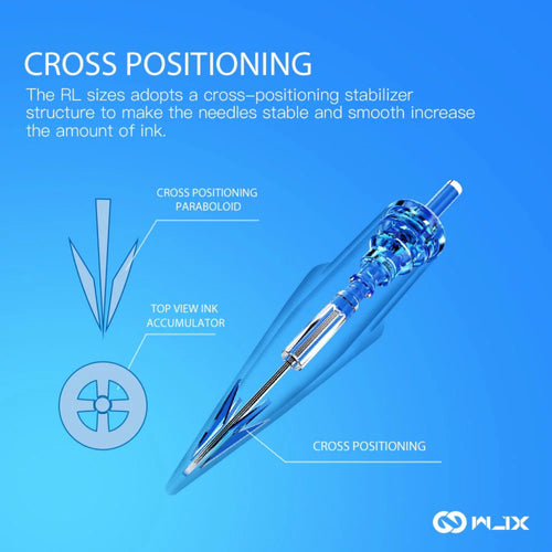 0803RL WJX cartridge needle disposable
